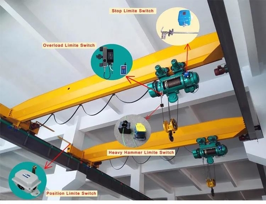 10T無線電信のI型梁またはクレーンのためのリモート・コントロール電気鋼鉄Wirerope起重機