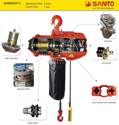 カスタマイズされたHHBD 2トンのホック/モーターを備えられたトロリーが付いている電気チェーン起重機